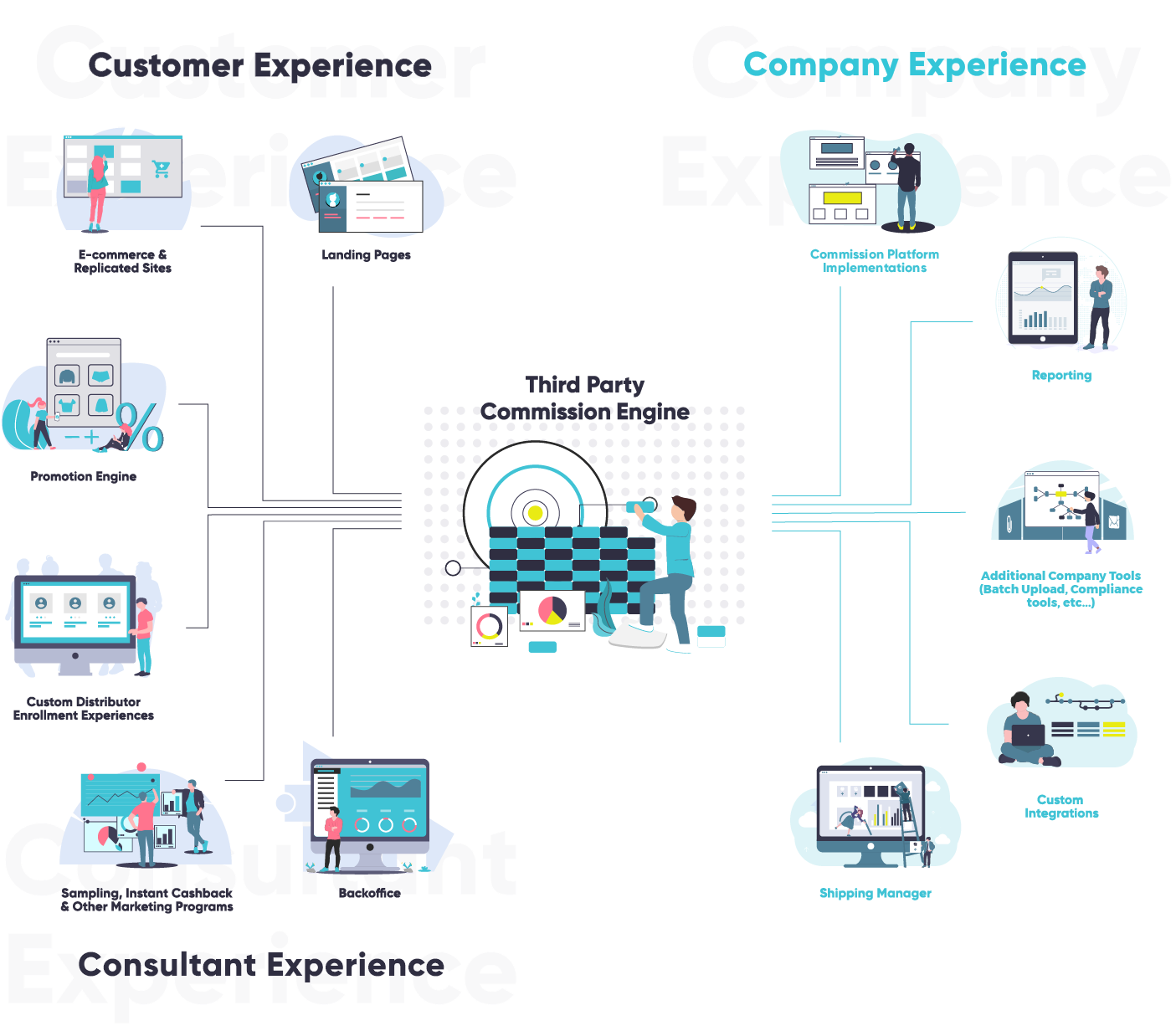 ShapeTech Solutions